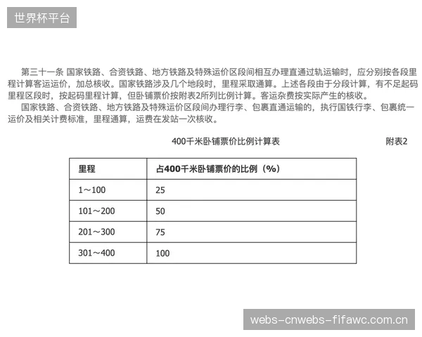 未来三年，分钟级动态定价将全面并轨AIGC，为不同用户画像推送个性化价格